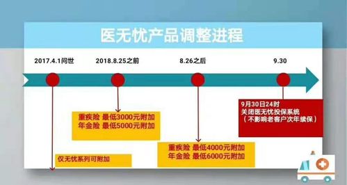 当产品停售成导火索 代理人为何会“逼宫”保险公司？